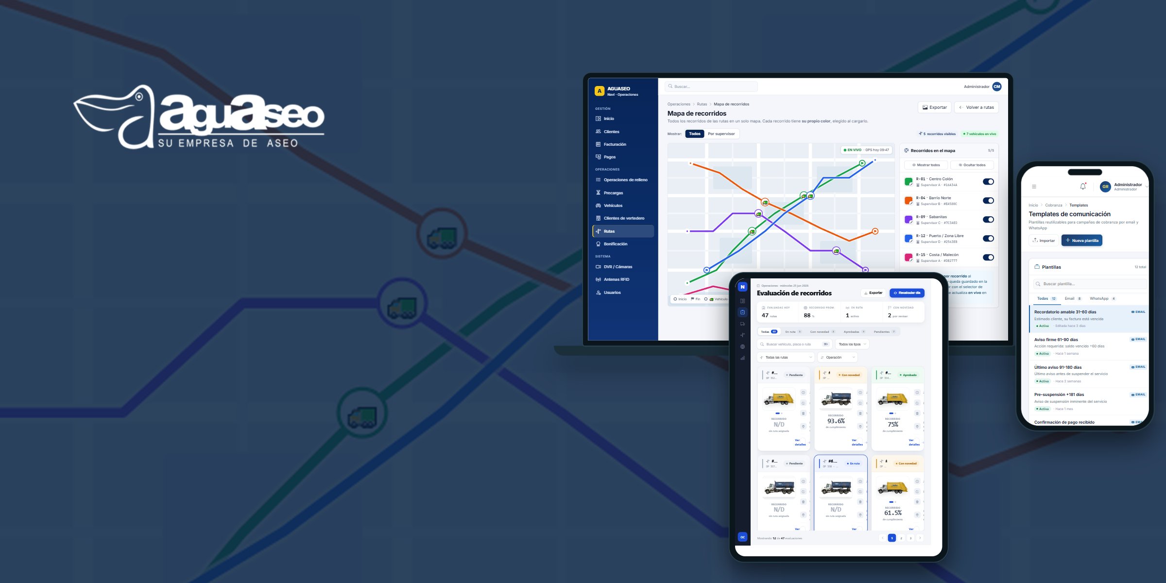 Sistema de gestión de aseo urbano de Aguaseo en laptop, tablet y teléfono, con el mapa de recorridos de los camiones